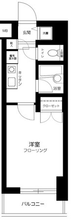 菱和パレス上馬の物件間取画像